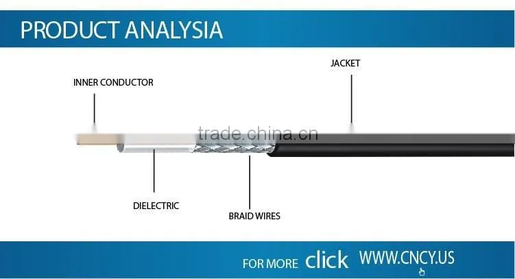 19VATC coaxial cable