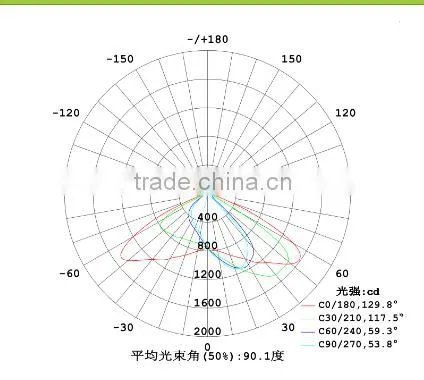 extrusion aluminum 70*140 lens led street light module 30w without driver