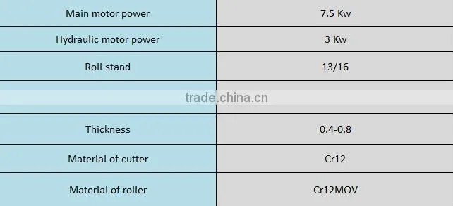Double Layer Roofing Sheet Roll Forming Machine