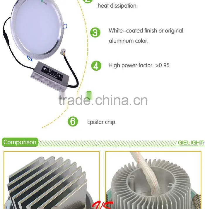 2013 high power 15 watt led down light with best price from China