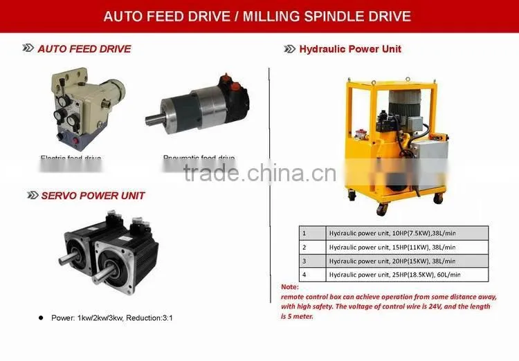 XDG1000-C Portable line milling machine/line milling/3 axis milling machines