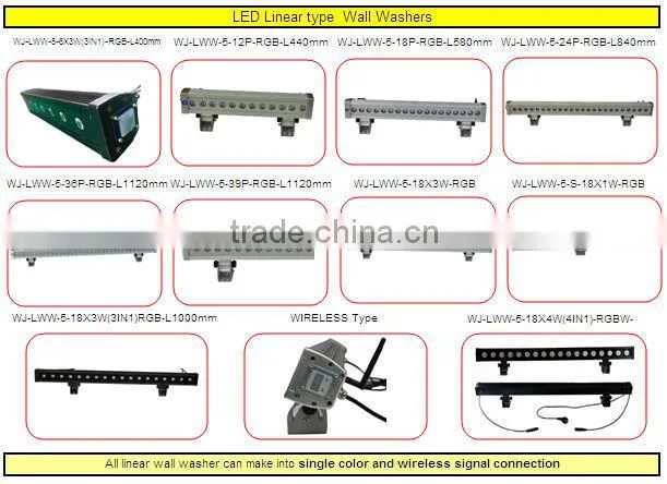 18X3W 54W 3 IN 1 Round Type Exterior Lighting