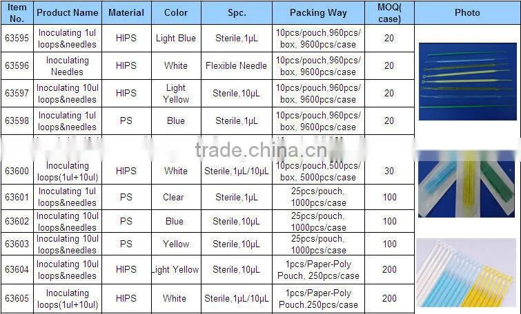 Laboratory Plastic ware-Soft loop sterile