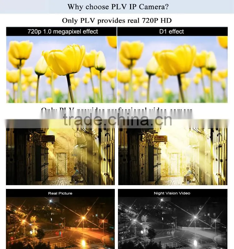 shenzhen top factory 360 degree rotation cctv wireless ip camera wifi baby monitor