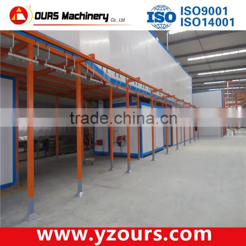 industrial furnace oven