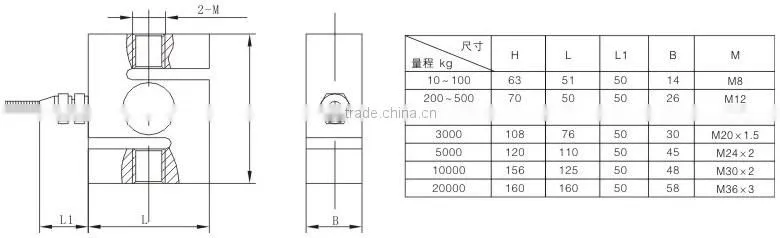 Alibaba supplier good quality S Type Load Cell(TSG)(10kg~20t)