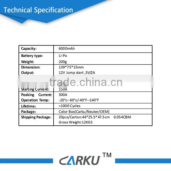 New 6000mAh 22.2Wh Car 12V Li-polymer Battery