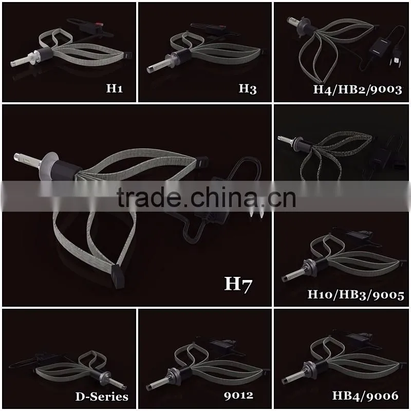 Car Runstreet 12V 24V R4 Cre-e 4800lm Car LED Headlight Kit auto led headlight lamp kit D4C H1H3 H4 H7 H119005 9006 9012 for car