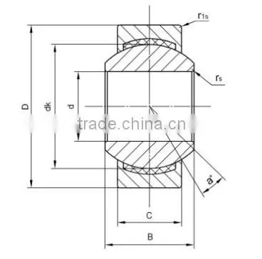 Precision spherical plain bearing bearing GE5C