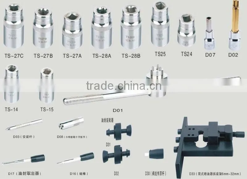 CE certificate CR fuel injector tool kits