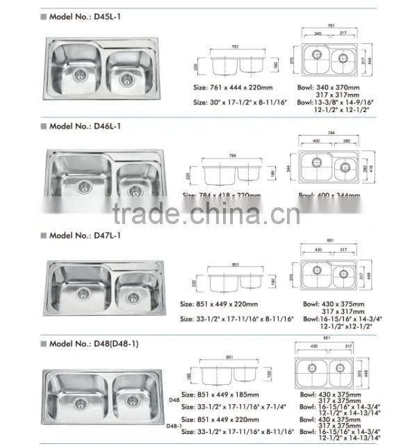industrial stainless steel bathroom sinks from jiangmen xinhe