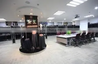 Shaoxing County Shengdalong Trade Co., Ltd. company overview - view 3
