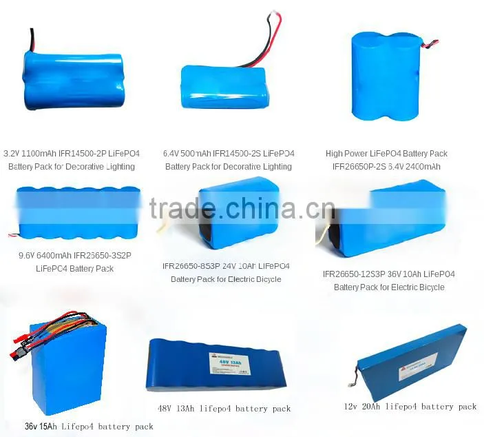 Lifepo4 li-ion battery pack 24v 4ah for electric bike and e-scooters etc.