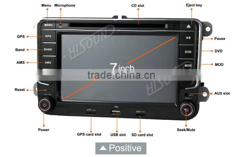 Hot Sale Built-in CANBUS car radio 2 din for vw polo