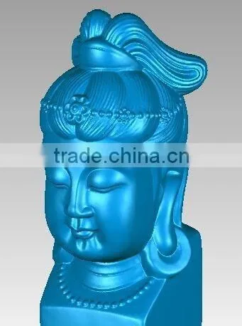 Factory Price high quality photo 3d foot scanner