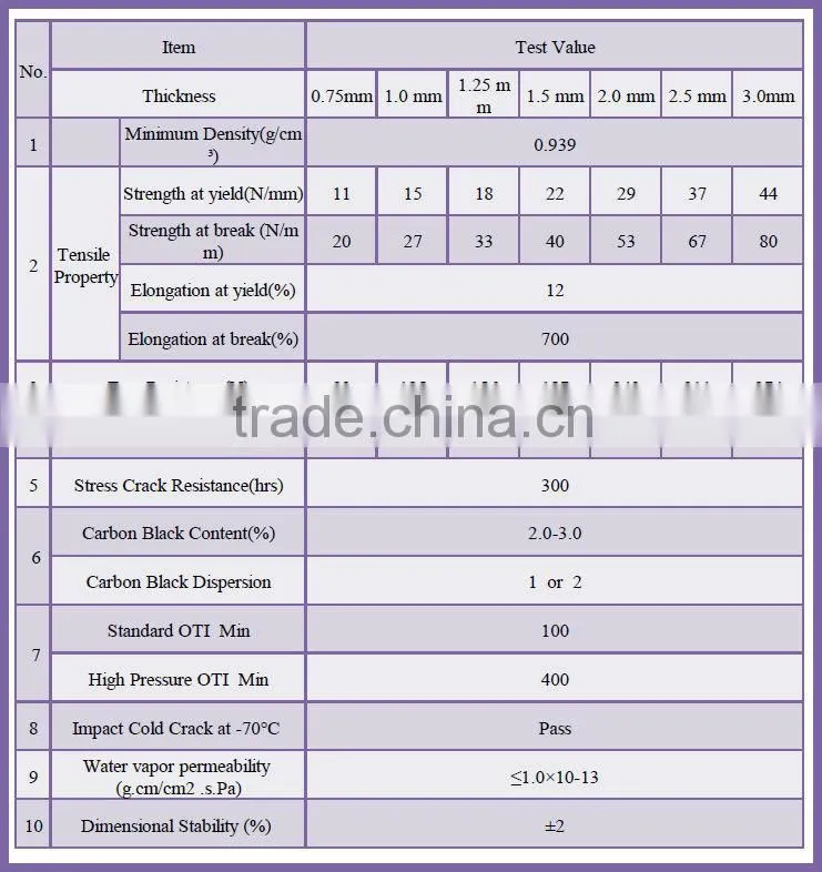 fish farm pond liner black smooth hdpe geomembrane