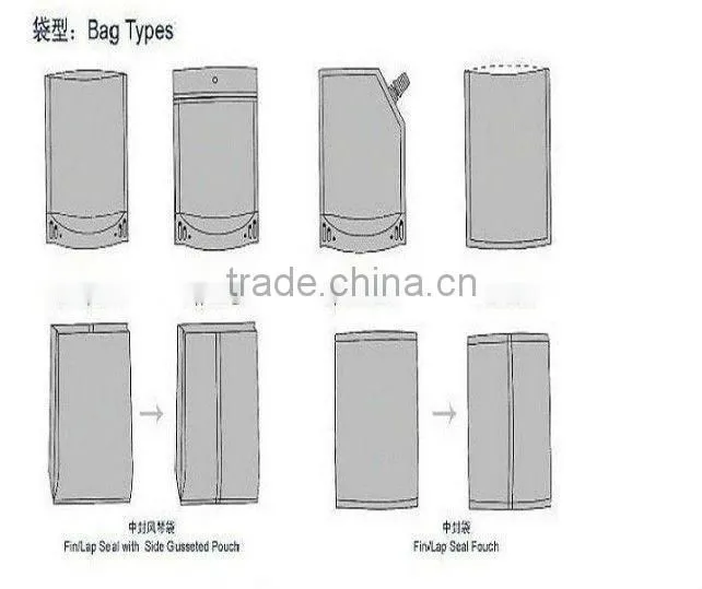 Hot sale high barrier vacuum aluminum foil bags