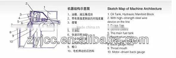 QC12Y Series Hydraulic swing guillotine shearing machine, Hydraulic cutting machine