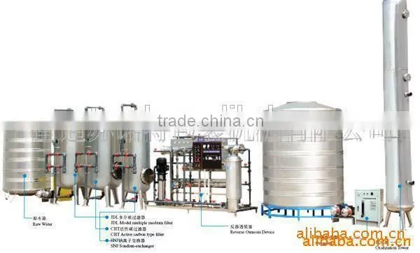 water treatment equipments