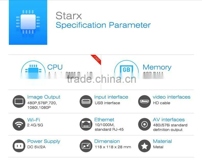 New Arrival TV Box 2GB RAM 32GB eMMC ROM Pre-installed KODI StarX Android 5.1 Lollipop smart ott tv box