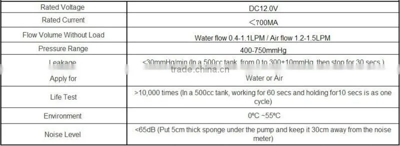 12V DC small air heat pump water heaters