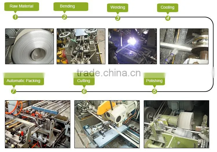 Wholesale foshan Pemco Brand Factory ASTM Decoration Welded 2 Inch SS 304 stainless steel pipes