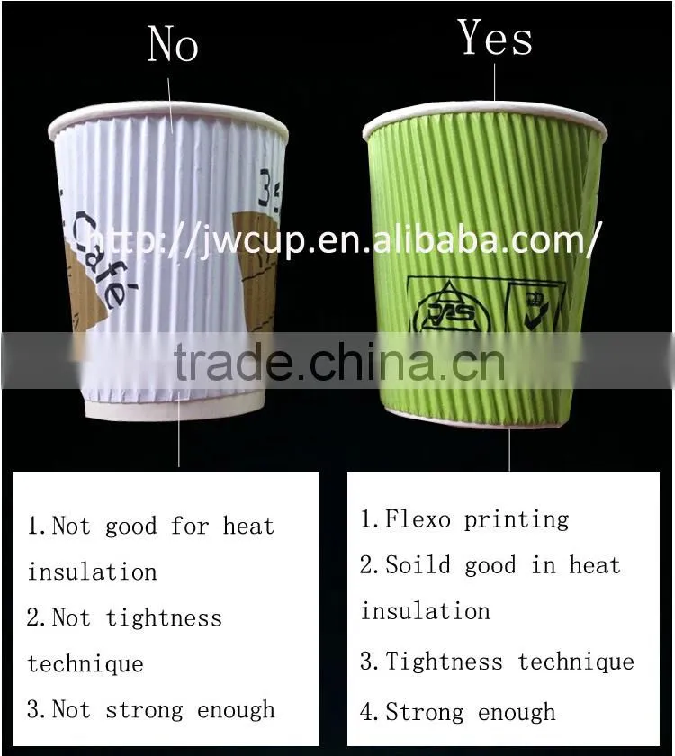 Double wall insulated hot ripple paper cup decorative coffee cups