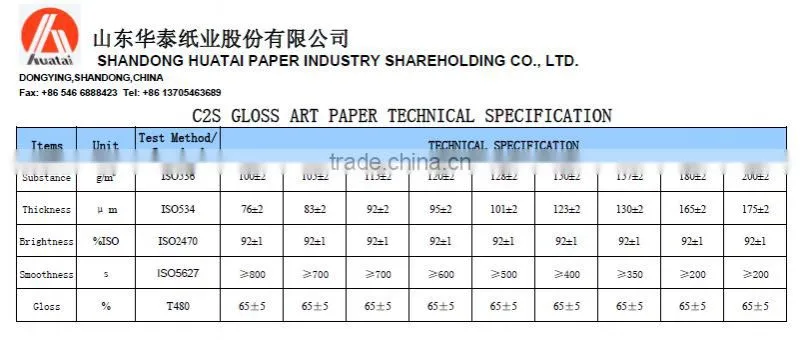 Two Sides Coated Art Paper C2S Art Paper Price
