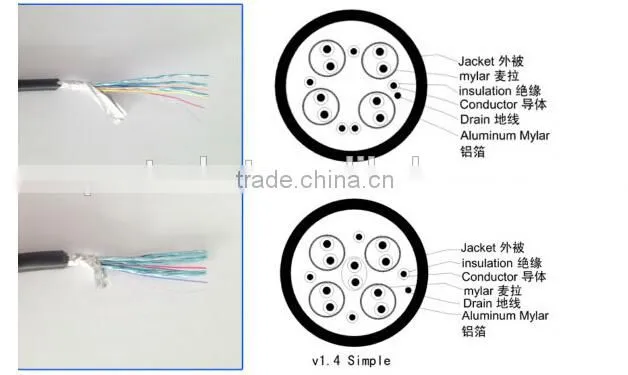Screw lock HDMI cable male connector to Right angle HDMI Cable for panel mount bracket use