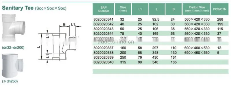 Reducing Sanitary Tee PVC-U Drainage pipe Fittings/pvc sanitary pipes fittings