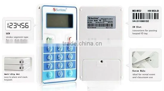 SunVote wireless audience interactive system