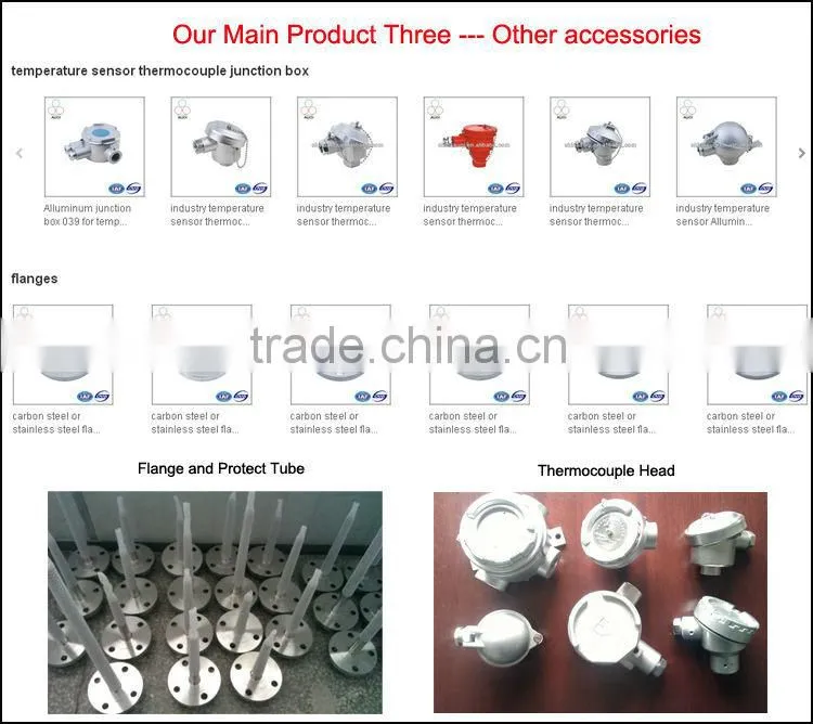 Mineral Insulated Cable