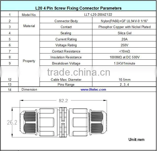 L20 Screw Terminal, 4 Contacts, Field Installable Waterproof Connector