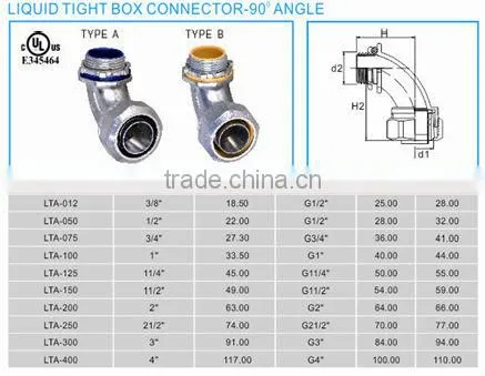 liquid tight angle connector