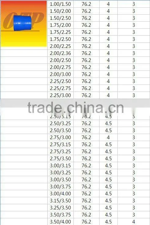 Universal silicone hose T hose T coupler