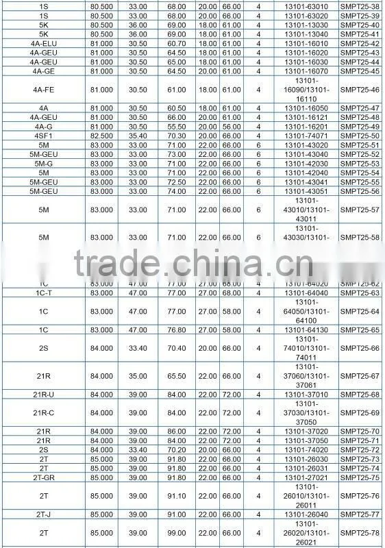 Piston For TOYOTA 5M OEM 13101-43020