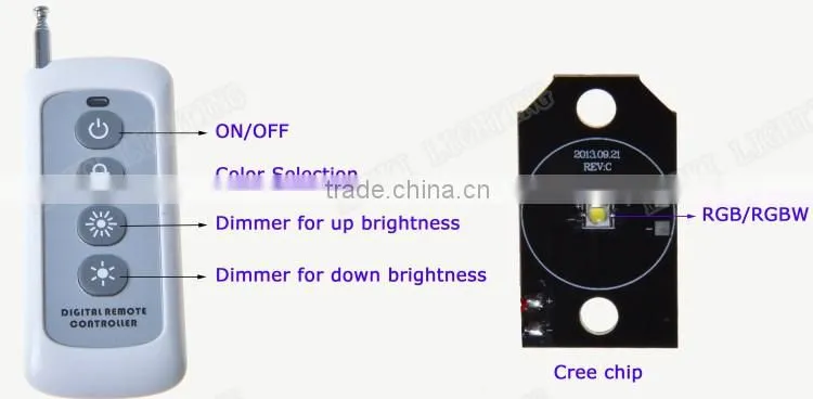 5W RGB mixing color+twinke white wheel mini led fiber optic illumination with remote