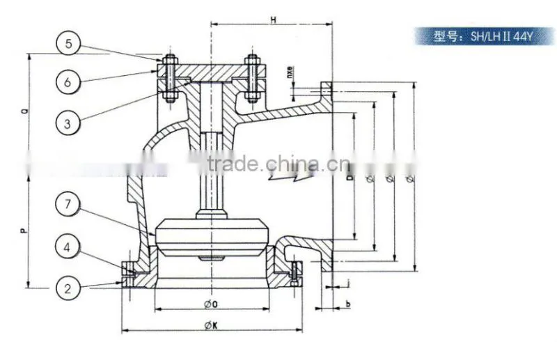 Manufactuere API back-pressure valve