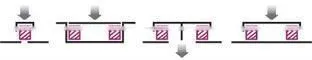 column-style load cell