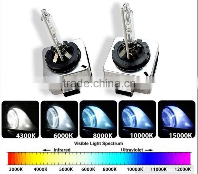 Auto Care New 12V 35W D1S D1C D1R Xenon HID Bulbs Headlights Car Lamp converter adapter 4300K/5000K 6000K 8000K 10000K 12000K