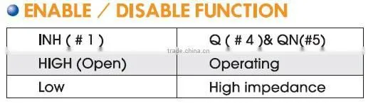 5x3.2mm SMD LVDS Crystal Oscillator