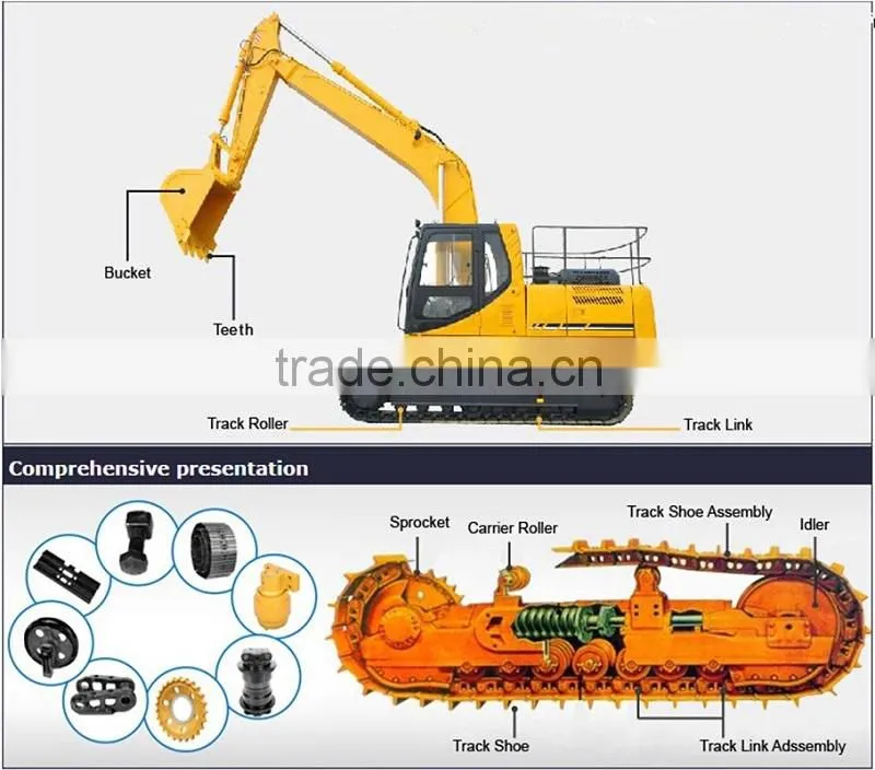 Undercarriage Spare Parts for Excavators