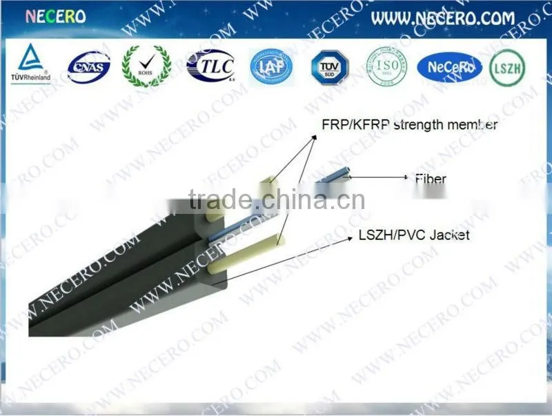 ethernet network cable FTTH