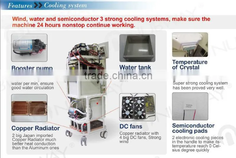 Promotion IPL !!! Hair Removal Photo Rejuvenation IPL Laser Machine Price