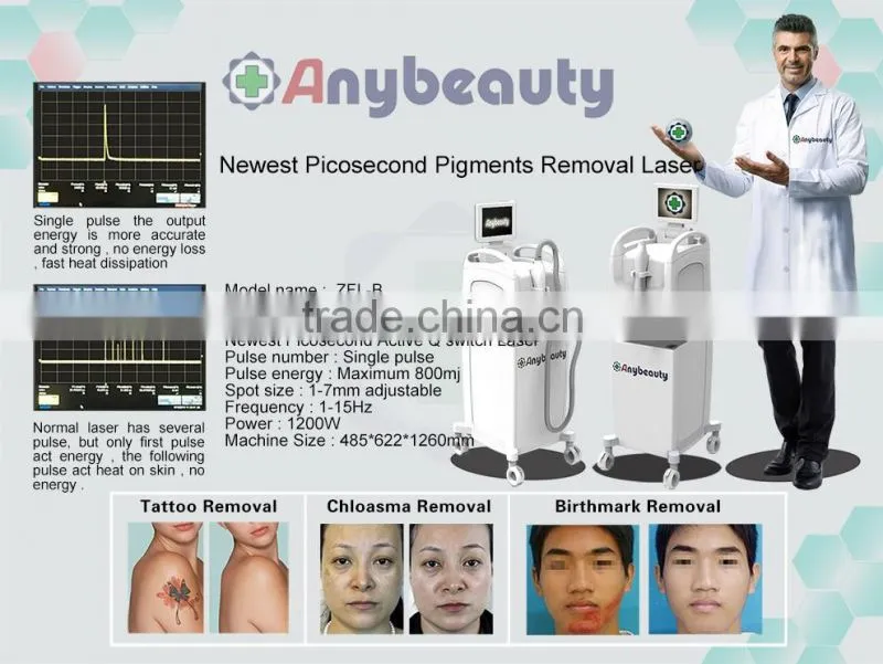 ZFL-B Manufactory Nd yag Laser Picosecond Q switched nd yag Laser Picosure Fractional Q-switched