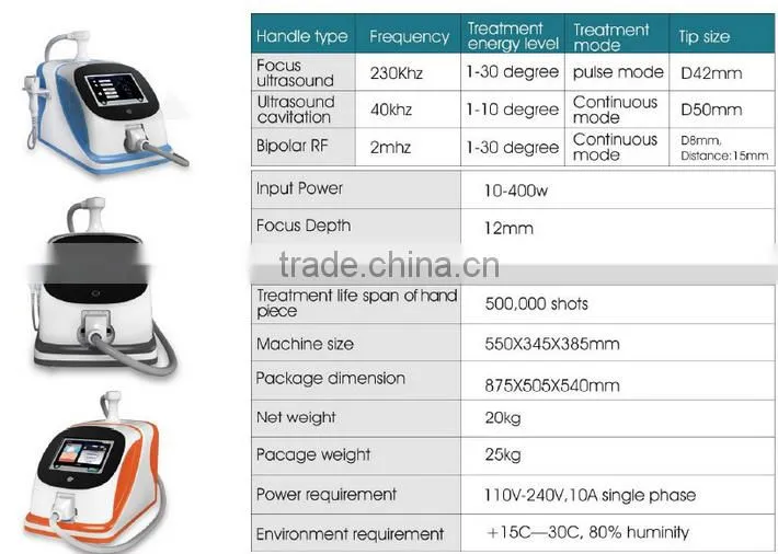 salushape HIFU Focused Ultrasound / Hifu face lifting portable RF anti-wrinkle with ce hifu slimming machine