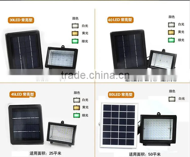 solar led light
