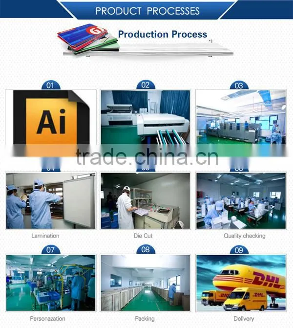 Paper Adhesive 13.56MHZ passive Phone nfc rfid tag