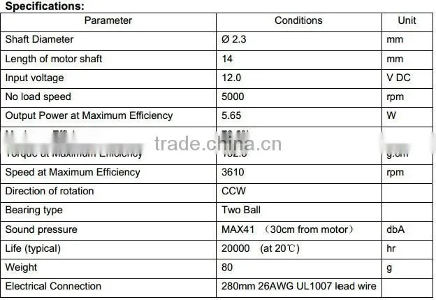 brushless motor for vacuum pump