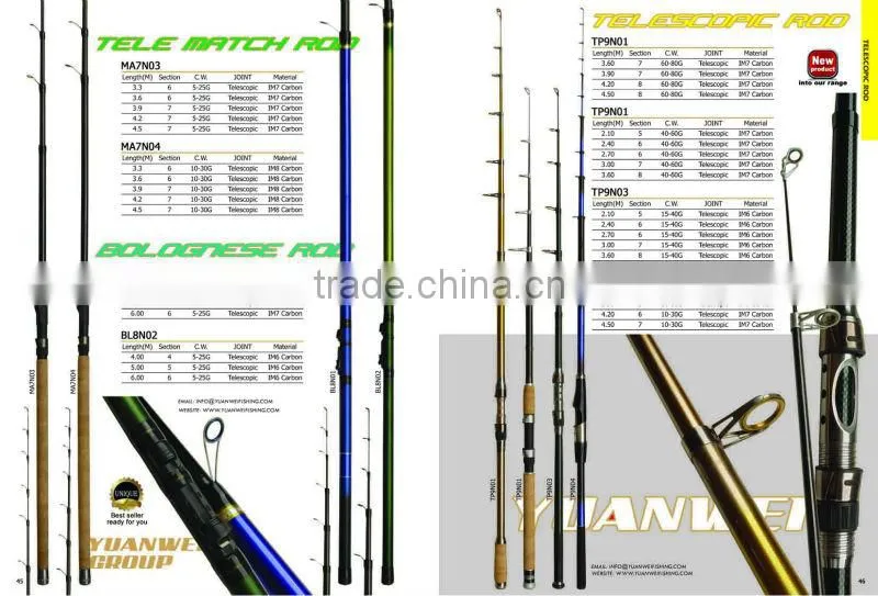 Chinese Fishing Rod Blanks Wholesale
